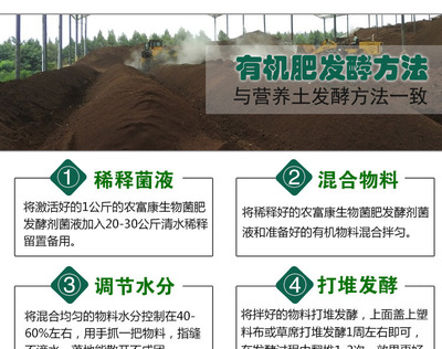 雞糞可否直接作為蔬菜肥料？生物有機肥料的研發與優化