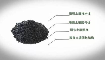 腐植酸修復(fù)土壤的神奇功效及生物有機(jī)肥料研發(fā)前景